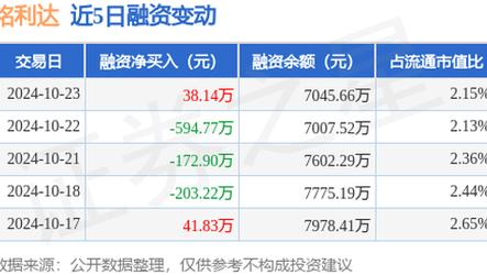 2024年澳门兔费资料,最佳精选数据资料_手机版24.02.60