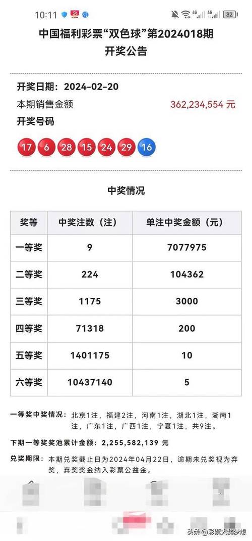 分类产品 第128页