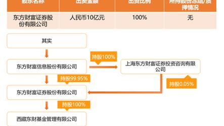 分类产品 第82页