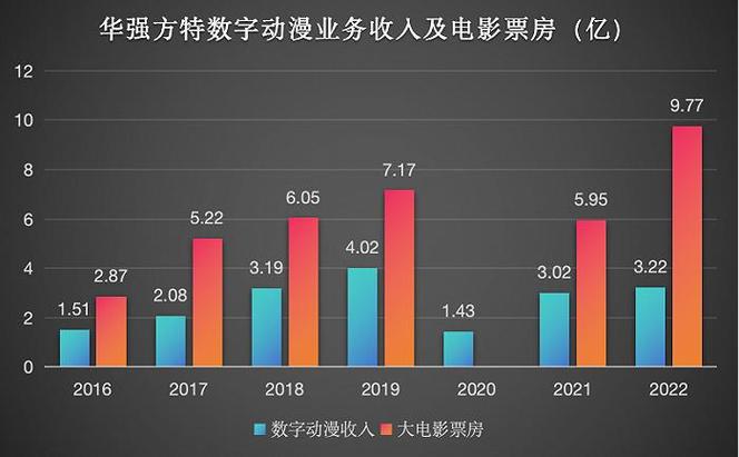 分类产品 第31页