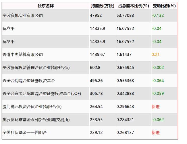 新澳门彩走势和波音6年亏损近360亿与波音6年亏损近360亿的原因